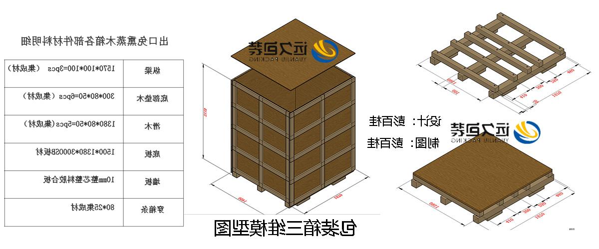 <a href='http://07qs.jobhir.net'>买球平台</a>的设计需要考虑流通环境和经济性